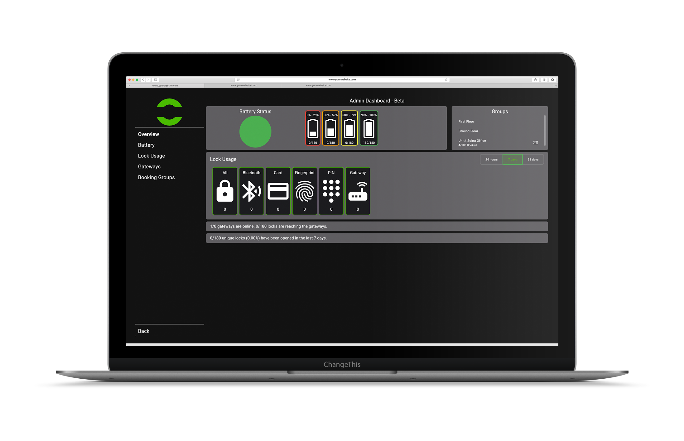 XLOCK Dashboard for data and insight of the lock usage. 